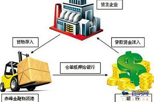 南通新房信息 合景峰汇国际