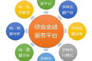东莞市房管局官方网站 搜房网 苏州